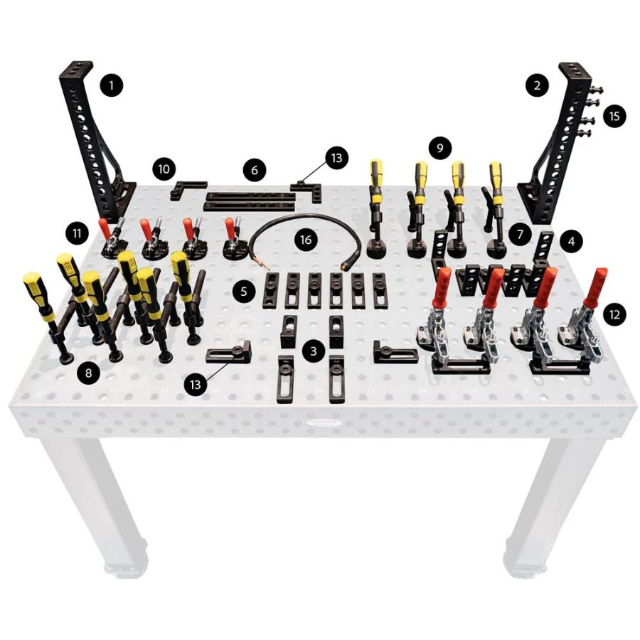 What’s Included in the Kit
