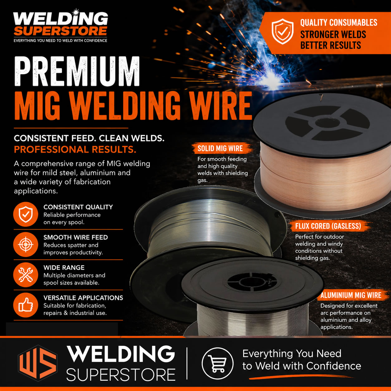 Achieve Stronger Cleaner Welds with Quality MIG Welding Wire