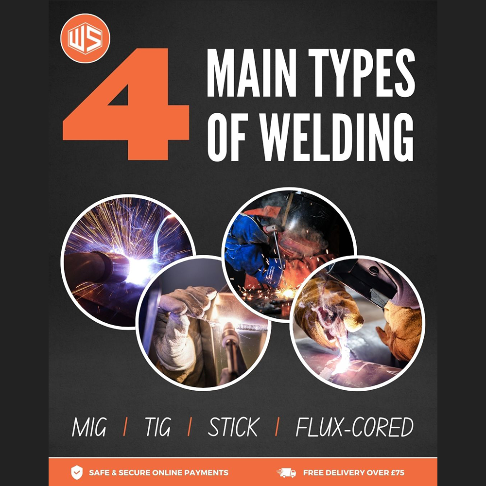 The 4 Main Types of Welding Explained: MIG, TIG, Stick and Flux-Cored