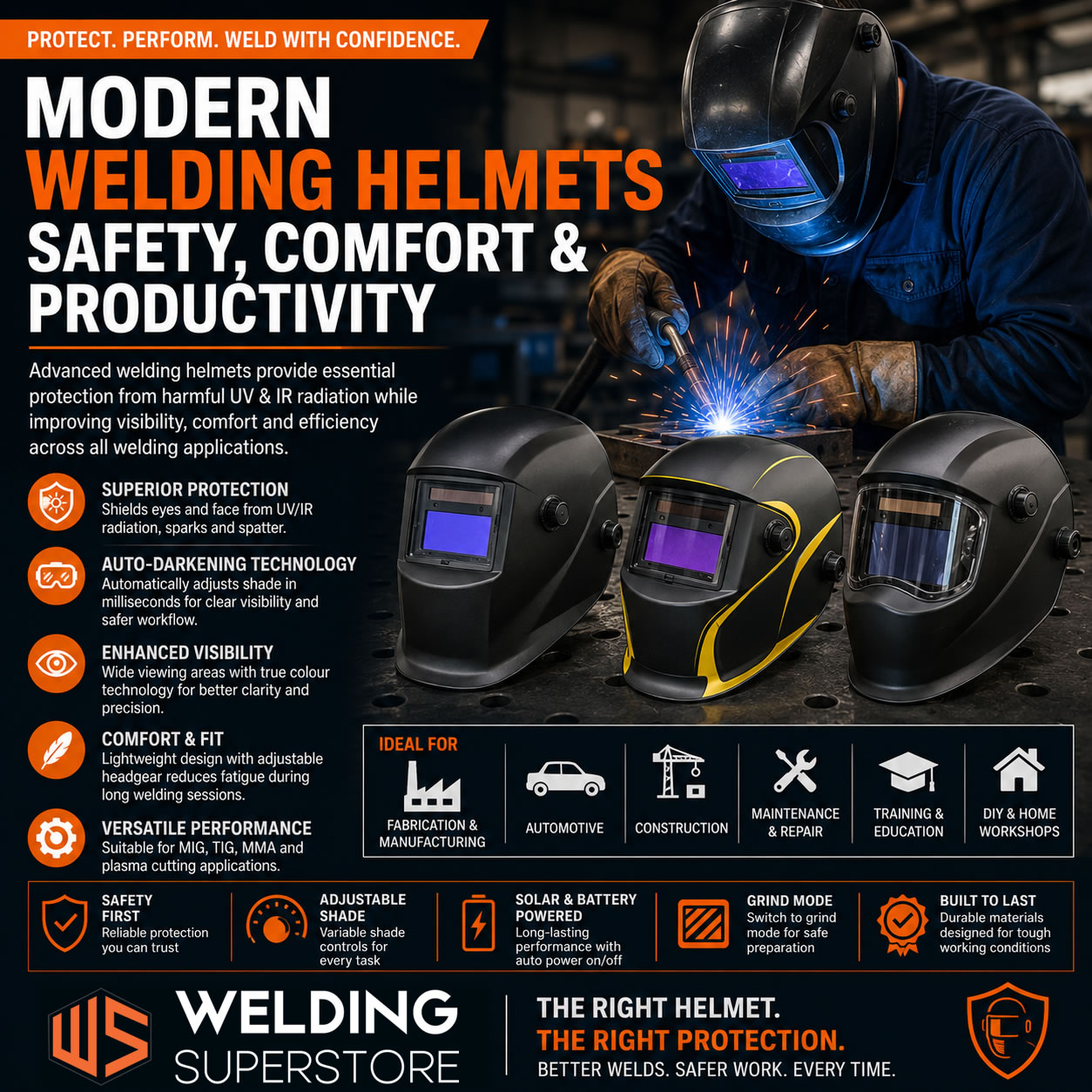 Modern Welding Helmets Continue To Improve Safety Comfort & Productivity Across Industry
