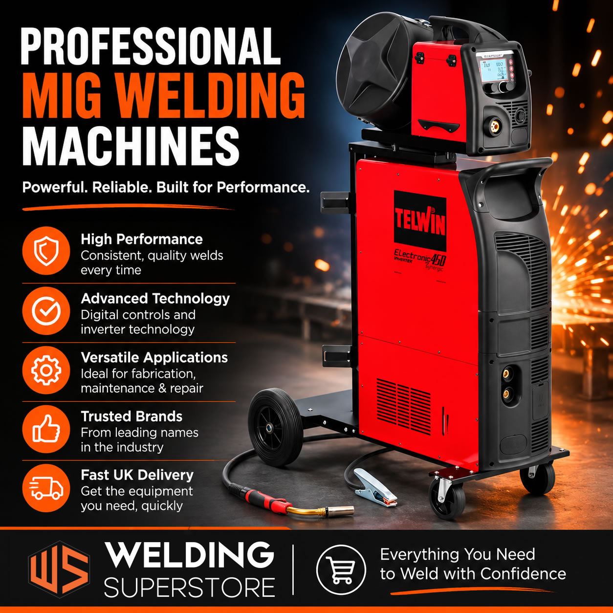 Discover Professional MIG Welding Machines at Welding Superstore