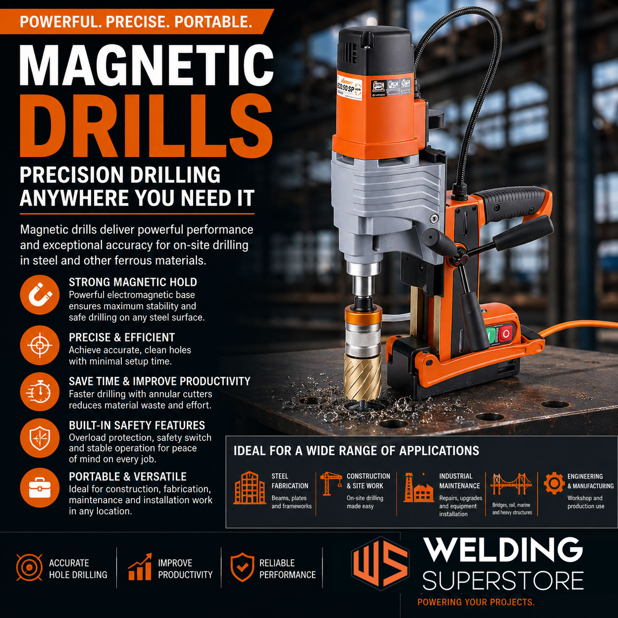Magnetic Drills To Improve Productivity and Precision Across Steel Fabrication Industries