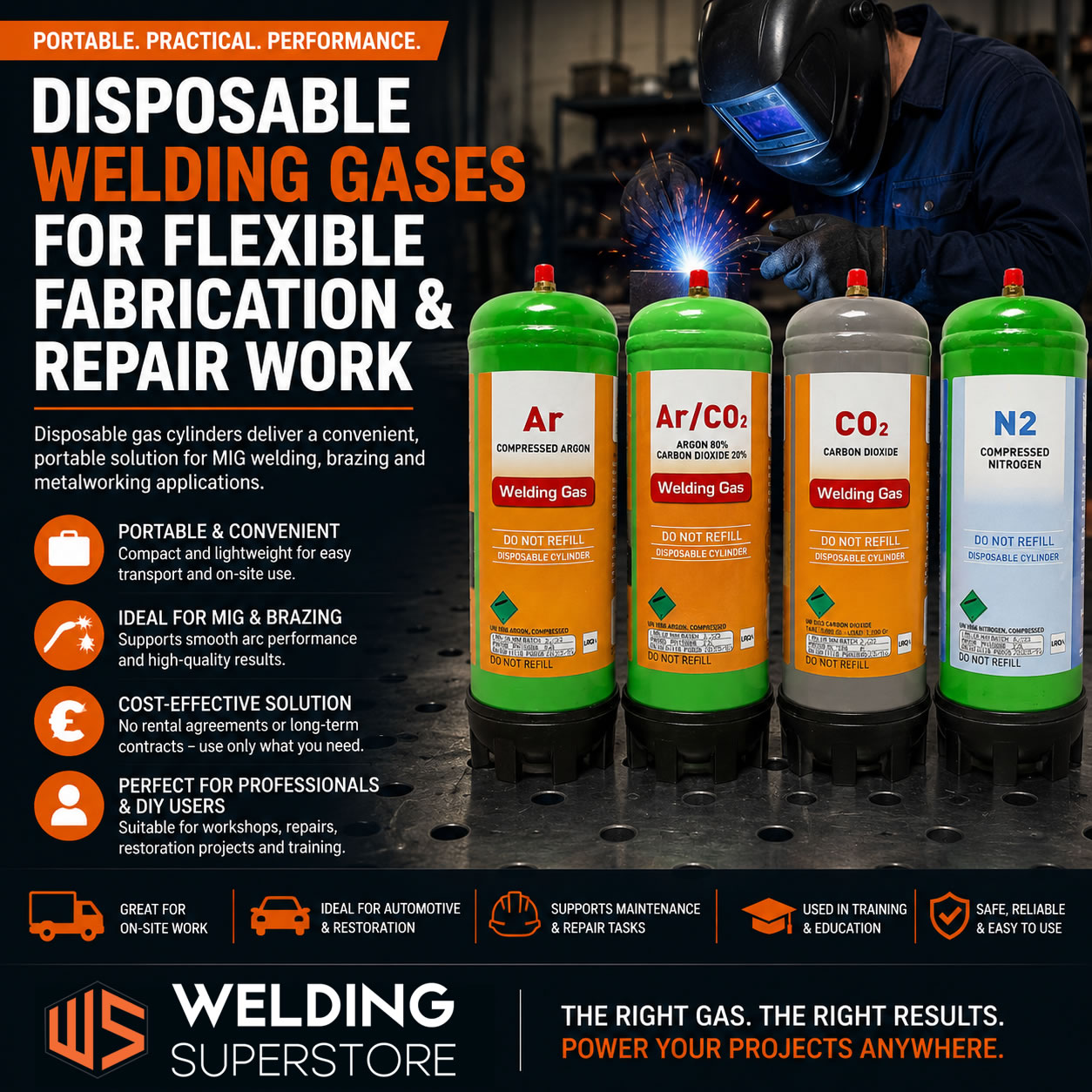 Portable Disposable Welding Gases Perfect For Flexible Fabrication & Repair Work